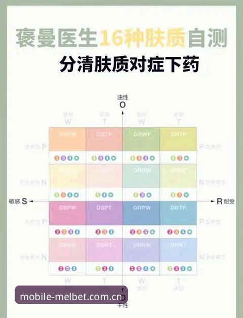 Melbet官方网站入口教程 资深用户亲测:Melbet手机平台官网入口使用心得与完整教程